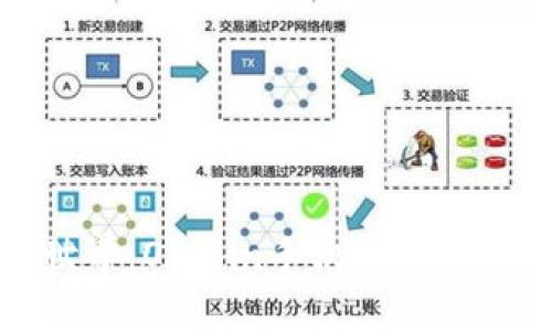 畅游数字货币世界：Okcoin手机版带你掌握交易新趋势