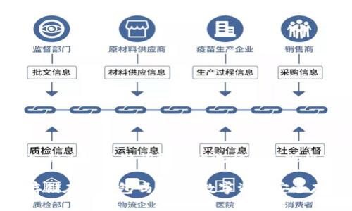 思考一个的,融入与关键词相关的流行词汇或趋势
USDT可以存储在冷钱包吗?揭秘数字资产安全存储的秘密!