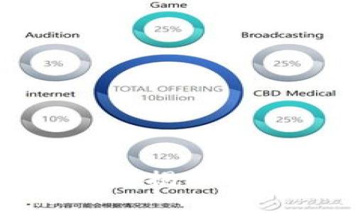 老外都在用哪些冷钱包？揭秘2023年最受欢迎的选择