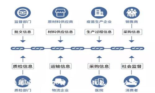 如何快速安全地下载区块链钱包App：全方位指南