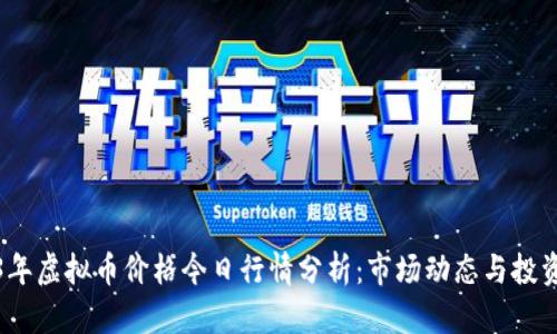 2023年虚拟币价格今日行情分析:市场动态与投资趋势