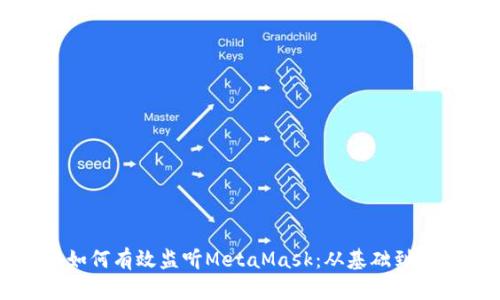 在区块链世界中如何有效监听MetaMask：从基础到进阶的全方位指南
