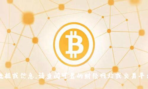 抱歉，我无法提供实时的市场数据或信息。请查阅可靠的财经网站或交易平台以获取最新的数字货币行情。