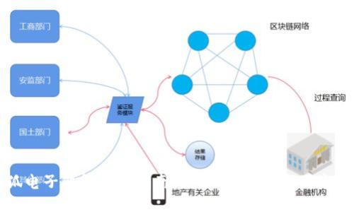 小狐电子钱包使用指南:排除故障,畅享便捷支付