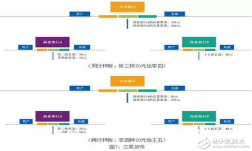 小狐钱包棒针编织：简单易学的图解与图片大全大汇总