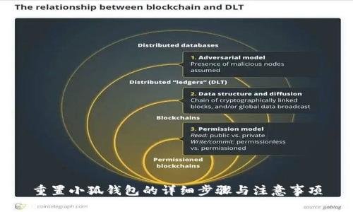 重置小狐钱包的详细步骤与注意事项