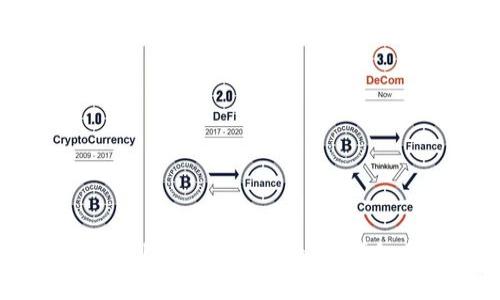 如何在新电脑上登录MetaMask：详细步骤与技巧