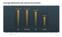 如何在微信中安全使用MetaMask：全面指南与实用技