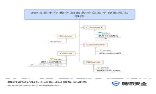 小狐钱包平台评测：真实体验与安全性深入分析