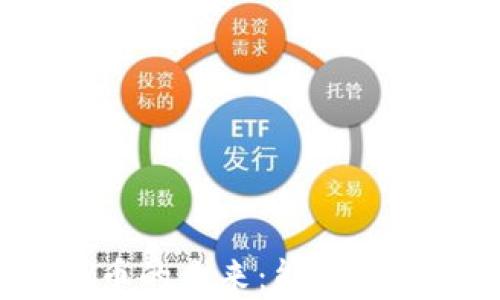 
Polydoge币的未来：能否突破新高峰？