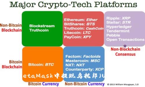 如何在MetaMask中提现乌托邦（Utopia）币详解