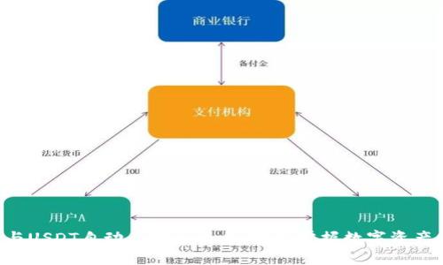 TRx与USDT自动兑换全攻略:轻松掌握数字资产交易