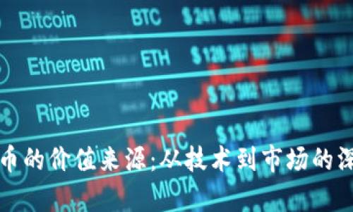 加密货币的价值来源:从技术到市场的深度解析