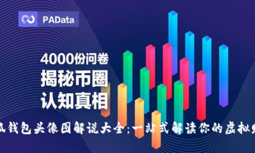 小狐钱包头像图解说大全:一站式解读你的虚拟财富