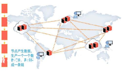 比特币冷钱包安全吗？探秘安全存储的真相与技巧