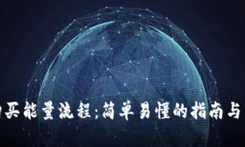 冷钱包购买能量流程:简单易懂的指南与热门趋势