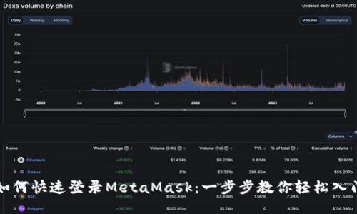 如何快速登录MetaMask：一步步教你轻松入门
