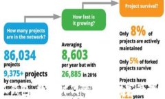 小狐钱包：数字时代的智能财富管理利器