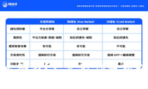 小狐钱包怎么签名?一文教你轻松搞定数字签名