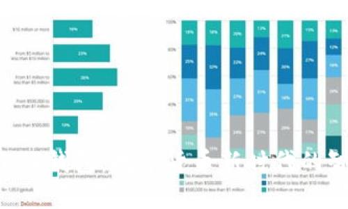 探索M小狐钱包：数字货币新时代的智能选择