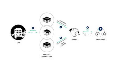 bim/bim

深入了解SCT离线冷钱包：数字资产安全新选择/

SCT, 离线冷钱包, 数字资产, 区块链, 加密货币/guanjianci

一、什么是SCT离线冷钱包？

在当今数字货币交易日渐频繁的时代，安全性成为了每位投资者心中的一把利剑。SCT离线冷钱包，这一名词或许已在众多数字资产追随者耳边回响。它不仅是一个存储数字货币的工具，更是为那些希望保护自己投资者的信任投下的一颗重磅炸弹。那么，什么是SCT离线冷钱包呢？简单来说，冷钱包是一种将私钥存储在不与互联网连接的环境中以确保安全的技术。相较于热钱包（即在线钱包），冷钱包提供了更高的安全性，防止黑客攻击和网络风险。

二、SCT离线冷钱包的工作原理

那么，SCT离线冷钱包是如何保护我们的资产呢？其工作原理相对简单却又极具深度。它主要依赖于生成和管理私钥的离线系统。用户在离线状态下生成一个密钥对，公钥用于接收数字资产，而私钥则是访问这些资金的关键。由于私钥没有连接到互联网，因此即使是最先进的黑客也难以接触到。

具体操作中，用户可以下载并安装相关软件，然后在没有网络的电脑或特定设备上生成密钥。此时，所有的密钥操作都在本地完成，大大降低了被盗风险。为了进一步提升安全性，用户还可以将生成的密钥转移到USB闪存或其他物理介质中，即便设备损坏或丢失，资产依然可以得到保护。

三、为什么选择SCT离线冷钱包？

每种选择都有其独特的理由，而选择SCT离线冷钱包的背后，实际上隐藏着投资者们对安全性的渴望。首先，安全性无疑是最大的亮点。随着网络犯罪不断升级，数字货币交易的丑闻时常见诸报端。选择冷钱包，意味着将资产牢牢地掌握在自己手中，避免外部攻击。

其次，SCT离线冷钱包的用户友好性也值得一提。对于新手用户，也许一开始会对如何配置和使用感到困惑，而经过简单的一次安装和设置后，他们便能轻松上手。尤其是与热钱包相比，大多数冷钱包会提供更为的用户界面，让经验不足的投资者倍感舒心。

四、如何使用SCT离线冷钱包？

想要将资产存入SCT离线冷钱包，首先需要下载官方提供的软件，并确保其安全性。在此过程中，确保只从官方网站获取软件，避免被仿冒网站欺骗。下载完成后，按照以下步骤操作：

1. strong生成密钥对/strong：在无网络的环境中打开软件，生成公钥和私钥。
2. strong备份密钥/strong：将生成的私钥和公钥备份到USB等其他存储介质中，分开保存，确保即使一个介质受损，资产依然得到保护。
3. strong接收数字资产/strong：将公钥发送给他人或用于进行交易，方便接受转账。
4. strong离线签名交易/strong：当需要发送交易时，用户可以在离线设备中签名交易，将交易信息导入在线设备进行广播，从而在保证安全的前提下完成交易。

五、SCT离线冷钱包的优势和不足

选择SCT离线冷钱包绝对是一个高安全性的决定，但同时也需要了解其可能存在的一些不足之处。

优势：
ul
listrong极高的安全性：/strong冷钱包不与网络相连，几乎不受黑客攻击。/li
listrong资产掌控体验：/strong用户完全掌握自己的私钥，避免因交易所或在线钱包问题造成的资产损失。/li
listrong多币种支持：/strong大型冷钱包通常支持多种加密货币，为用户提供更为全面的资产管理体验。/li
/ul

不足：
ul
listrong使用便捷性不足：/strong相比热钱包，用户在进行交易时需要多一步操作，略显繁琐。/li
listrong初学者学习曲线：/strong对于新手来说，冷钱包的使用可能初期感到陌生，需要学习和适应。/li
listrong丢失风险：/strong如丢失私钥或备份介质，资产将无法恢复，用户必须以负责任的态度对待资产管理。/li
/ul

六、案例分析：如何避免失误？

许多投资者在使用冷钱包的过程中可能会遇到各种问题，特别是对于新手来说。那么，我们该如何避免这些失误呢？下面的案例将给出一些实用的建议。

strong案例一：/strong一位用户因误操作，将私钥保存在了网络上，导致资产被盗。br建议：始终保持私钥离线，不与任何联网设备接触。

strong案例二：/strong另一位用户由于没有及时备份密钥，在电脑损坏后无法找回资产。br建议：在生成密钥后，将其备份在多个不同位置，例如USB和纸质备份。

七、结语：安全与风险并存的投资之路

在数字资产的世界里，选择一款合适的冷钱包无疑是保障资金安全的重要一步。SCT离线冷钱包作为一种高安全性的资产存储方案，给了每位投资者更高的安全保障。但与此同时，我们也应时刻保持警惕，确保在这个高速发展的领域中，以冷静的头脑来做出每一个投资决策。

最终，SCT离线冷钱包不仅仅是一个存储工具，更是我们与数字未来的一道安全屏障。投资者们在资产管理的过程中，应当深刻理解安全的定义和重要性，谨记“防患未然”的理念，把握每一次机会，成就自己的财富梦想。