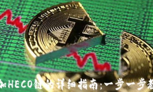小狐钱包添加HECO链的详细指南:一步一步教你轻松实现