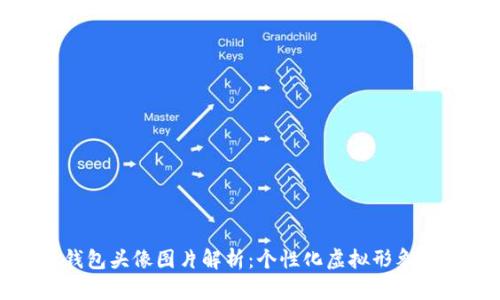 小狐钱包头像图片解析：个性化虚拟形象和趋势
