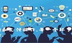   Java实现小狐钱包授权的详细指南 /    guanjianci