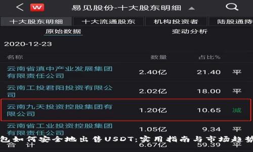 冷钱包如何安全地出售USDT：实用指南与市场趋势分析