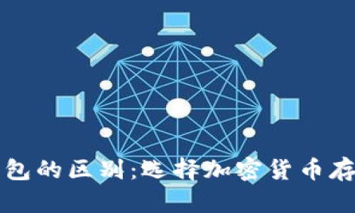 冷钱包与热钱包的区别：选择加密货币存储的最佳方式