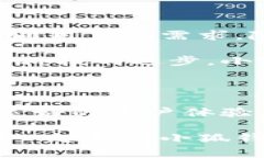 兜里有钱，心里有安——小狐钱包官网首页登录