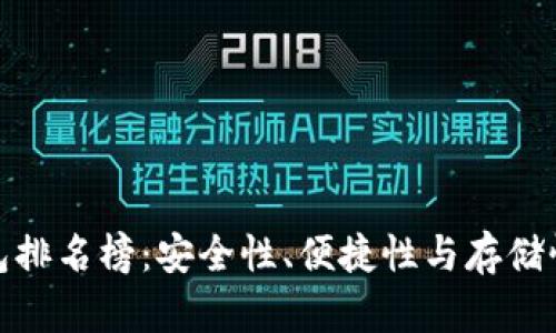 全球十大冷钱包排名榜:安全性、便捷性与存储性能的完美结合