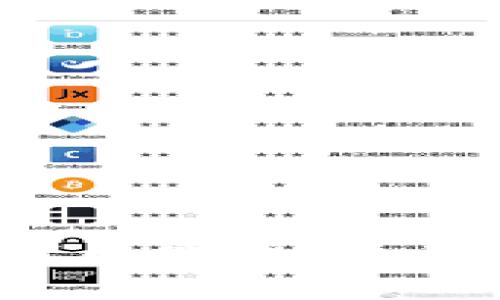 小狐钱包无法显示代币数量？这些解决方案帮你搞定！
