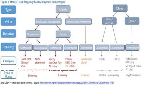 探索MyTutor官网：个性化在线辅导的未来