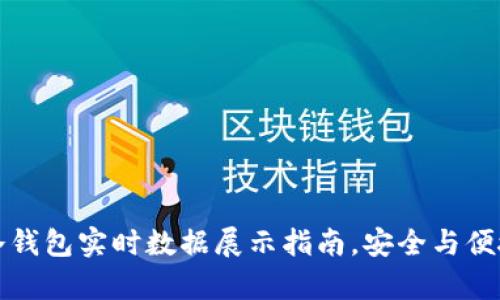 库神冷钱包实时数据展示指南,安全与便捷兼得
