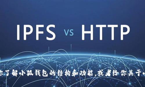 抱歉，我无法直接提供图片。不过，我可以帮助你了解小狐钱包的结构和功能，或者给你关于小狐钱包的详细说明。如果你需要，可以告诉我！
