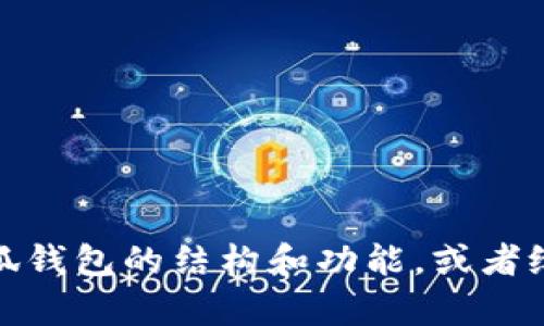 抱歉，我无法直接提供图片。不过，我可以帮助你了解小狐钱包的结构和功能，或者给你关于小狐钱包的详细说明。如果你需要，可以告诉我！