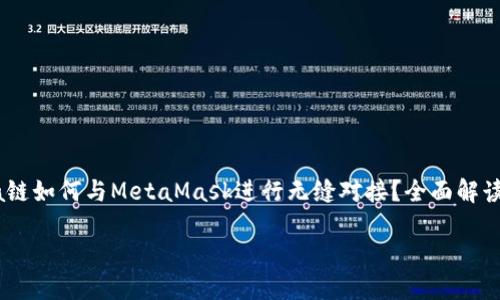 

    Solana链如何与MetaMask进行无缝对接？全面解读与实用技巧



Solana链如何与MetaMask进行无缝对接？全面解读与实用技巧