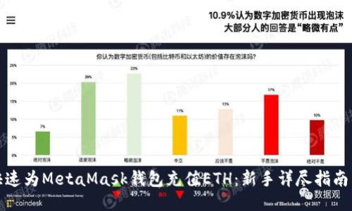 如何快速为MetaMask钱包充值ETH：新手详尽指南与技巧