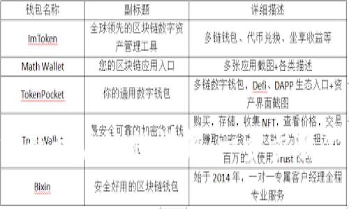 小狐钱包重新开户流程详解：一步步教你轻松搞定！