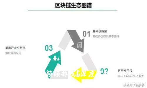 小狐钱包为何频频掉线？深度解析与解决方案