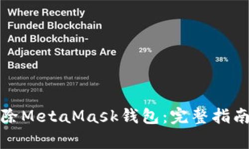 如何彻底删除MetaMask钱包：完整指南与注意事项