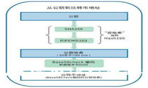 如何在小狐钱包中添加TRX：全面指南与实用技巧