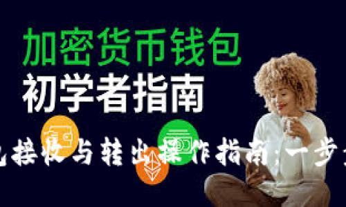 Metamask钱包接收与转出操作指南：一步步教你轻松上手