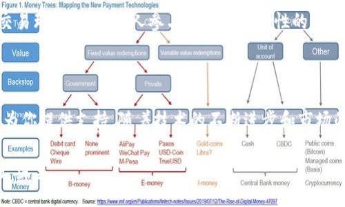  小狐钱包如何导入NFT：一步步教你轻松入门 / 

 guanjianci 小狐钱包, NFT, 数字资产, 加密艺术, 区块链 /guanjianci 

导语：数字时代的财富新象征

随着区块链技术的飞速发展，NFT（非同质化代币）逐渐进入了公众视野。这种数字资产不仅代表了一种全新的财富形式，更是当代艺术、音乐和文化的一种独特表现。作为一款安全、便捷的数字资产管理工具，小狐钱包（Fox Wallet）为了满足用户对NFT的需求，提供了简单的导入功能，让更多人能够轻松进入这一新兴领域。接下来，我们将一同探索如何在小狐钱包中导入NFT。

NFT：开启数字资产的新时代

NFT的出现，改变了传统艺术品和数字资产的交易方式。不同于比特币等可互换的数字货币，NFT的独特之处在于它们各具个性、不可互换。每一个NFT都是独一无二的，它们可以是数字艺术作品、游戏道具、虚拟土地，甚至是音乐作品等。正因为这一特点，NFT市场近几年蓬勃发展，吸引了大量投资者和创作者的参与。

小狐钱包概述

小狐钱包是一款集成了多种数字资产管理功能的安全钱包。用户不仅可以储存和交易主流的数字货币，还可以便捷地管理自己的NFT。其友好的用户界面和强大的安全性，使其成为众多数字资产投资者的热门选择。无论你是NFT的资深收藏家，还是刚刚起步的新手，小狐钱包都能为你提供良好的使用体验。

准备工作：确保你的钱包安全

在导入NFT之前，首先要确保你的小狐钱包已正确设置并且安全。建议你进行以下步骤：
ul
    listrong下载与安装小狐钱包：/strong确保在官方渠道下载最新版本，避免使用非官方来源，保障安全。/li
    listrong创建或导入钱包：/strong如果你是新用户，按照提示创建一个新钱包，记得保存好恢复助记词；如果是已有钱包，请根据提示导入。/li
    listrong确保钱包安全：/strong开启两步验证，定期更换密码，并保持助记词的私密。/li
/ul

导入NFT的几种方式

在小狐钱包中导入NFT，你有多种选择。本节将介绍三种主流方式。

h4方式一：从市场直接购买NFT/h4
在小狐钱包中，用户可以直接通过内置市场购买NFT。这通常是新用户接触NFT的最佳方式。选择你心仪的NFT，确认交易后，系统会自动将其添加到你的资产列表中。

h4方式二：通过链接或合同地址导入/h4
如果你已经在其他平台购买了NFT，或是从朋友那里获得了NFT的链接或合约地址，你可以直接在小狐钱包中导入这些NFT。具体步骤如下：
ol
    li打开小狐钱包，登录你的账户。/li
    li在界面右上角找到“导入NFT”选项。/li
    li输入NFT所在的合约地址和你自己的钱包地址，点击确认。/li
    li耐心等待系统验证，并完成导入。/li
/ol

h4方式三：使用第三方平台/h4
如果你拥有较多的NFT，可能会选择使用第三方平台转移NFT到小狐钱包。这通常需要在第三方平台进行一些操作，比如发起转移请求，最后确认到达小狐钱包。最重要的是，确保这些信誉良好的第三方平台是安全的。

NFT导入后的管理与展示

导入NFT成功后，你将可以在小狐钱包中查看和管理这些资产。小狐钱包提供了简单易用的界面，帮助用户轻松管理自己的数字资产。

在NFT管理界面，你可以查看每个NFT的详细信息，包括名称、合约地址、交易历史等。此外，小狐钱包还支持NFT展示功能，用户可以选择将部分NFT设置为公开展示，分享给朋友或在社交媒体上展示自己的收藏。

安全保障：牢记风险

尽管小狐钱包提供了多种安全保障措施，但作为用户，我们仍需时刻保持警惕，避免遭受潜在的安全威胁。以下是一些实用的安全建议：
ul
    listrong定期检查账户活动：/strong定期查看你的账户活动记录，及早发现异常。/li
    listrong警惕第三方链接：/strong避免点击不明来源的链接，确保安全性。/li
    listrong隐私保护：/strong保持助记词和密码的私密，切勿分享给他人。/li
/ul

前景展望：NFT与小狐钱包的未来

随着NFT的热度不断上升，用户对安全钱包的需求也越来越大。小狐钱包作为这个领域的重要参与者，无疑将在未来的发展中迎来更多机遇和挑战。公司的目标是不断完善钱包功能，提升用户体验，以适应快速变化的市场需求。

同时，NFT的市场也在持续扩展。从艺术界到创意产业，越来越多的人开始关注数字产权和数字文化的意义。小狐钱包在此背景下，通过提供简便的操作流程和安全的交易环境，让更多人参与到这一革命性的市场中。

结语：让我们一起探索数字资产的未来

总的来说，小狐钱包为用户提供了便捷的NFT导入功能，让每个数字资产爱好者都能轻松入门。无论你是想要收藏独特的数字艺术还是计划投资NFT，小狐钱包都能够为你提供支持。随着技术的不断进步和市场的进一步发展，NFT将可能扮演更为重要的角色，期待在不久的将来，我们能见证更多的数字资产创新。

在数字化和信息化的今天，每个人都有机会成为创作者和收藏者。希望每一位用户都能在小狐钱包的帮助下，以安全、便捷的方式，探索和享受这场NFT带来的数字资产盛宴。