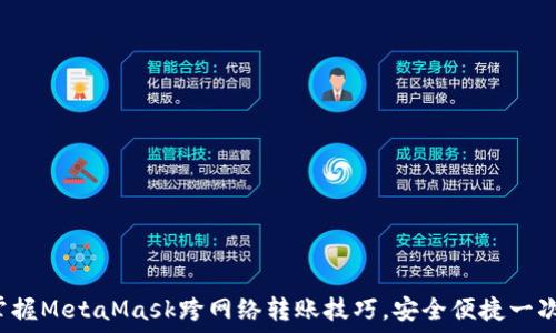   
轻松掌握MetaMask跨网络转账技巧，安全便捷一次搞定！
