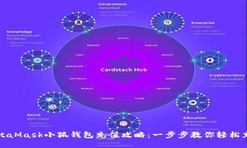 MetaMask小狐钱包充值攻略：一步步教你轻松充值