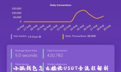 小狐钱包怎么接收USDT全流程解析