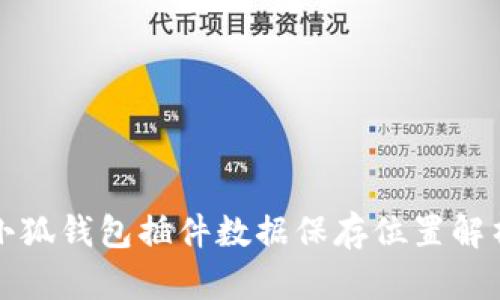 小狐钱包插件数据保存位置解析