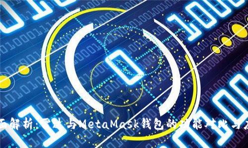全面解析：雷达与MetaMask钱包的功能对比与应用